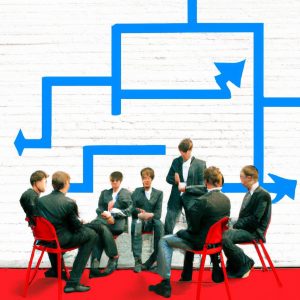 planificare strategică afacere